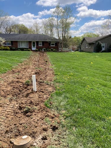 Elite Performance Plumbing, Drain Cleaning, and Water Heaters business photo